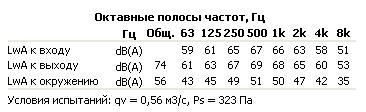 MUB042 400E4-K2  