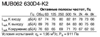 MUB062 630D4-K2  