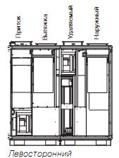 Topvex TR 15 EL-L