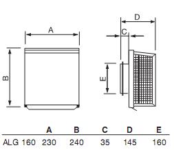 ALG160 