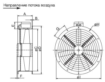 AR 560E4 