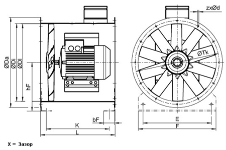 AXC 1250-12/14°-4  