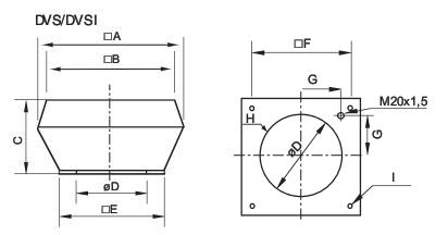 DVSI 400DS 