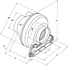 RVK 150E2-L1 