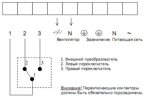 REU 5  