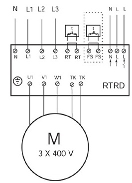 RTRD 14  